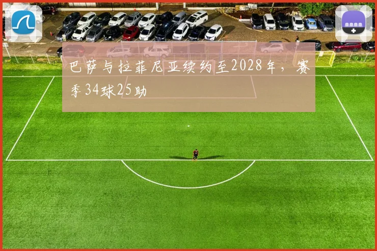 巴萨与拉菲尼亚续约至2028年，赛季34球25助